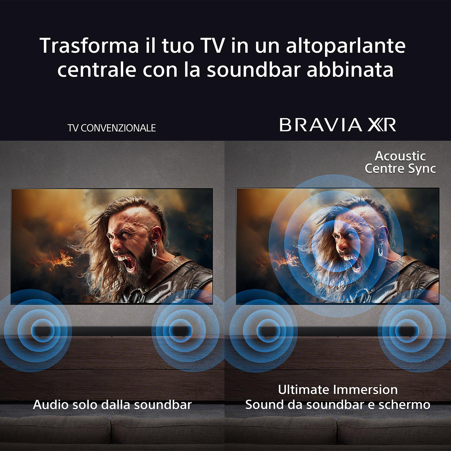 Due schermi con lo stesso uomo che urla. Uno dice TV, l'altro Bravia XR. Onde sonore.