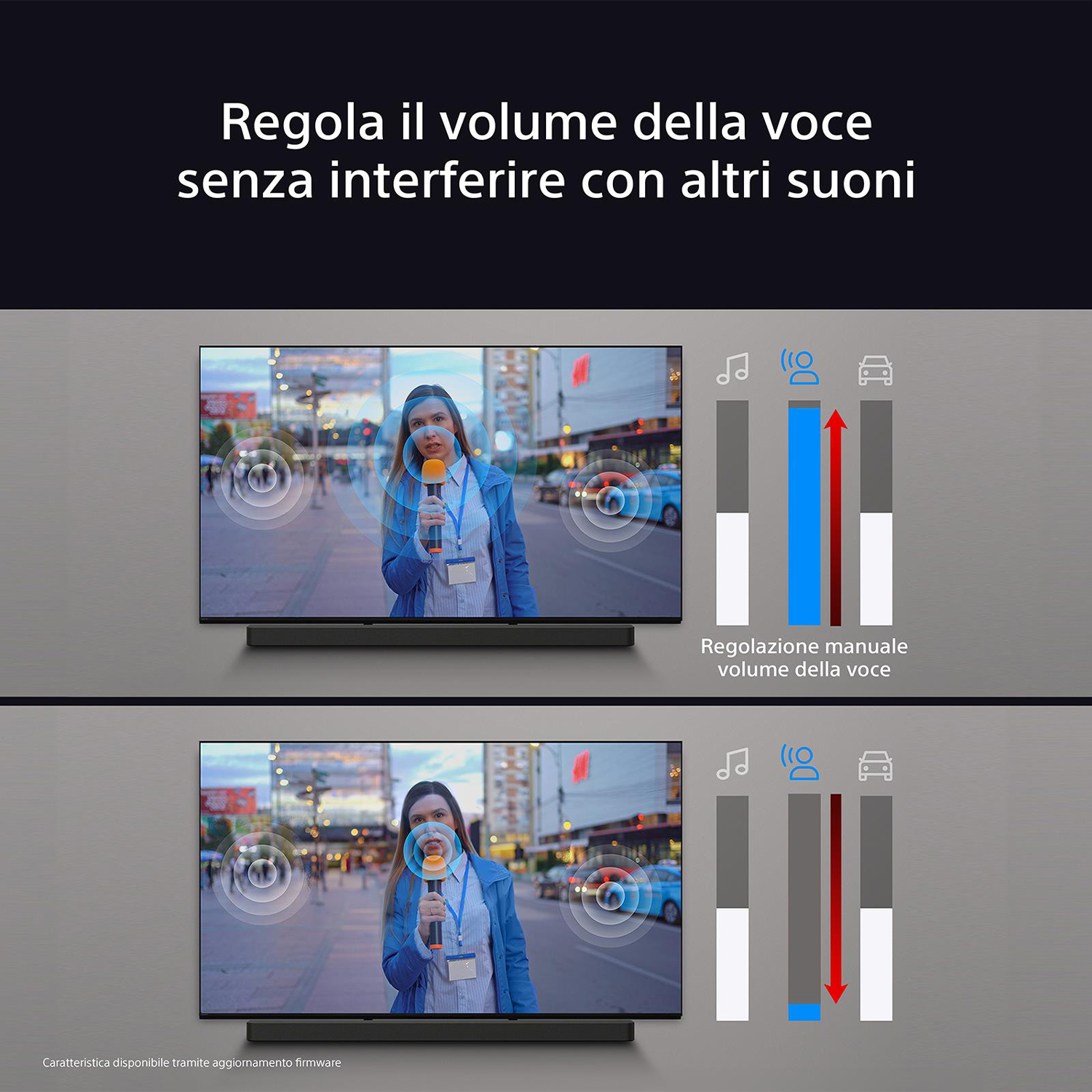 Due schermi TV che mostrano una donna e barre del volume, con frecce rosse.