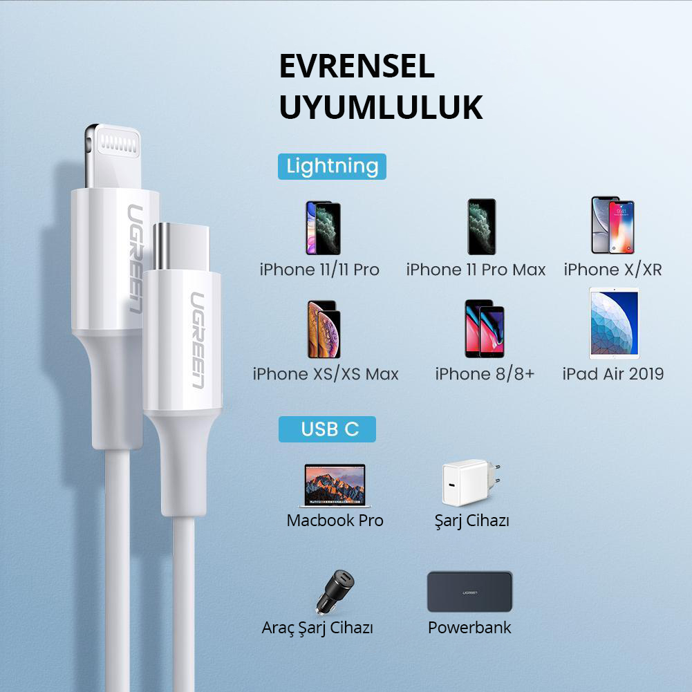 Lightning ve USB-C konnektörlü beyaz şarj kablosu, telefonlar ve diğer cihazlarla birlikte, mavi bir yüzeyde.