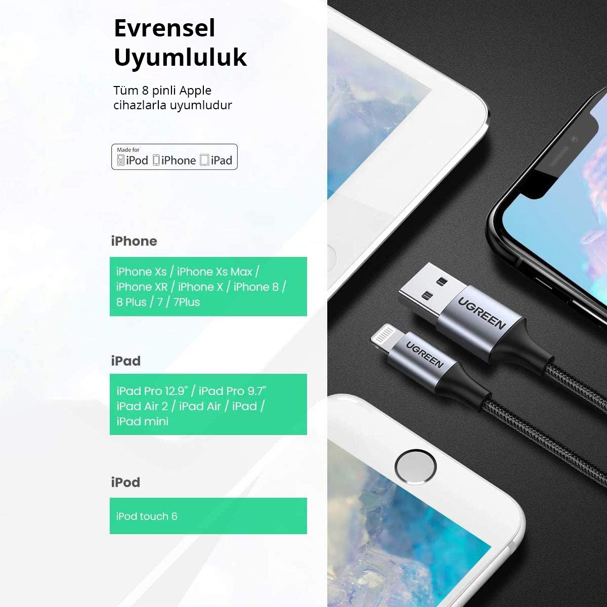 Görsel, iPhone, iPad ve iPod simgeleri ve UGREEN kablosu ile evrensel uyumluluğu gösteriyor.