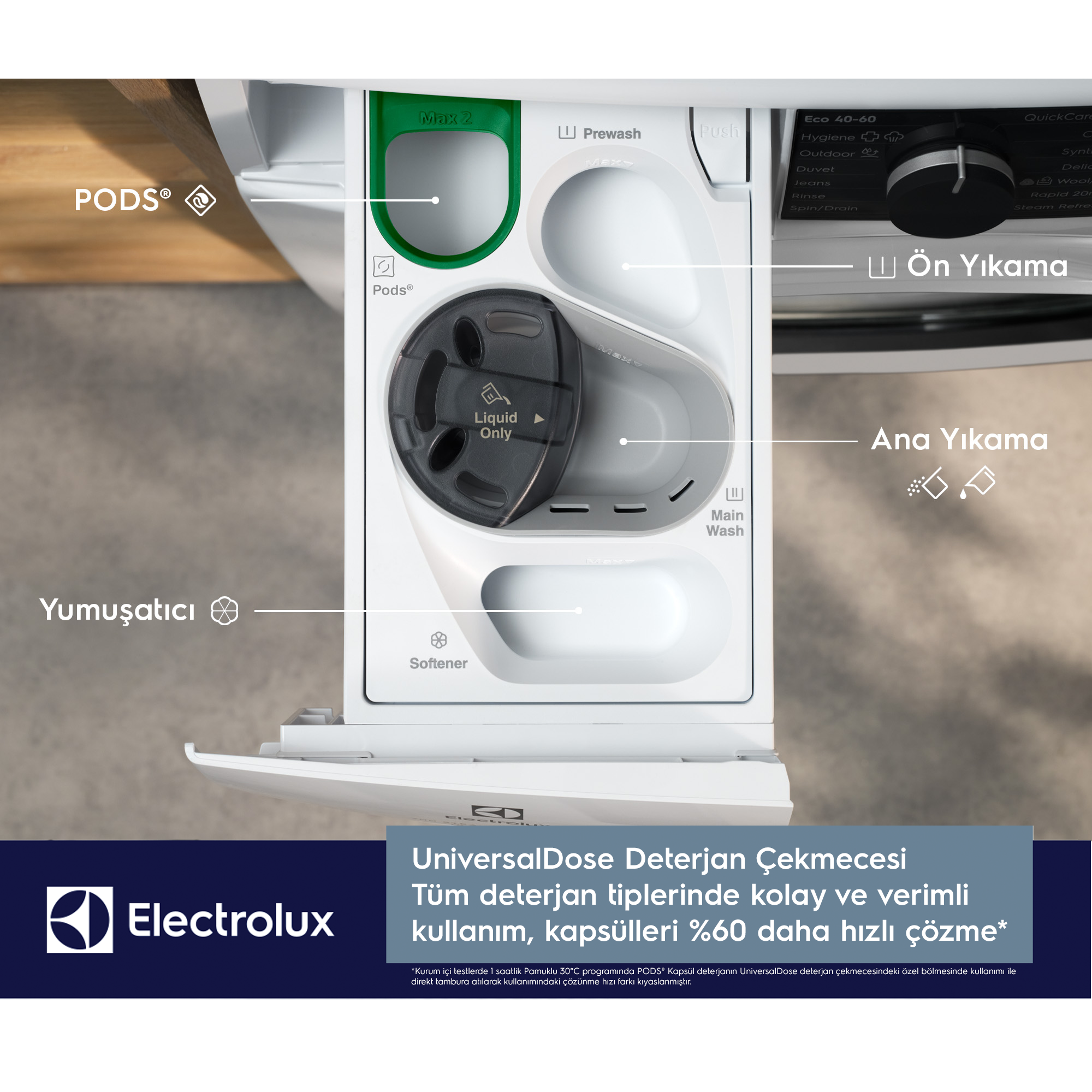 ELECTROLUX EW6F2497UT 600 Serisi SensiCare A Enerji Sınıfı 9 kg 1400 Devir UniversalDose Çamaşır Makinesi Beyaz