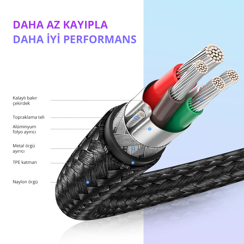 Etiketlerle iç kablolamayı ve katmanları gösteren bir kablonun kesit görünümü.