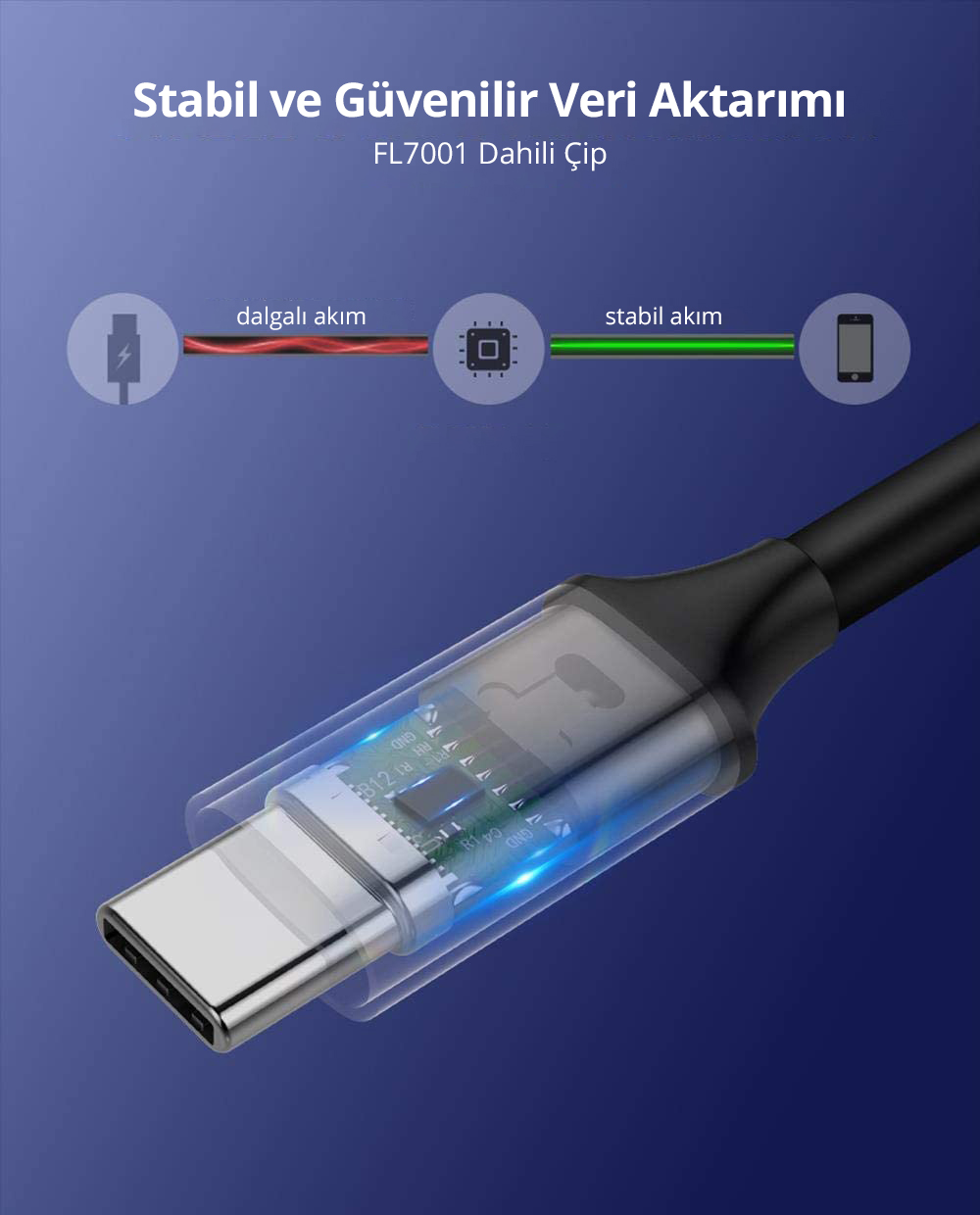 İç bileşenleri gösteren şeffaf bir konektöre sahip bir USB-C kablosu.
