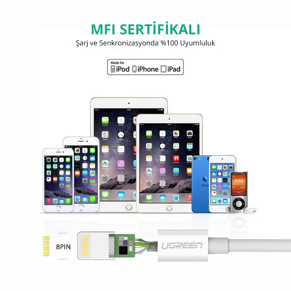 Çeşitli Apple cihazlarının, bir şarj kablosu ve uyumluluğu destekleyen metinle sergilenmesi.