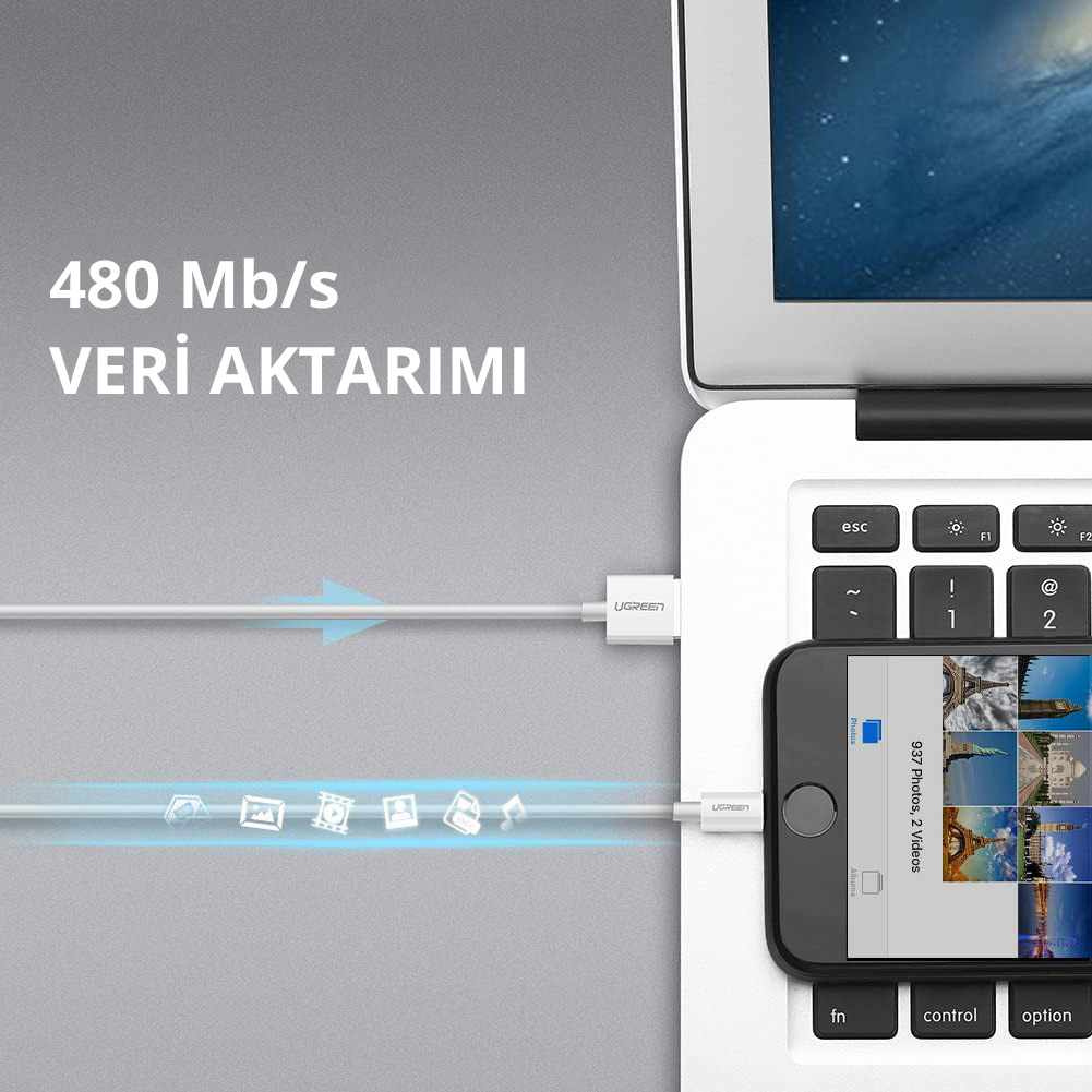 Beyaz bir USB kablosuyla bir telefona bağlı bir dizüstü bilgisayar. Metin şu şekildedir: 480 Mb/s veri aktarımı.