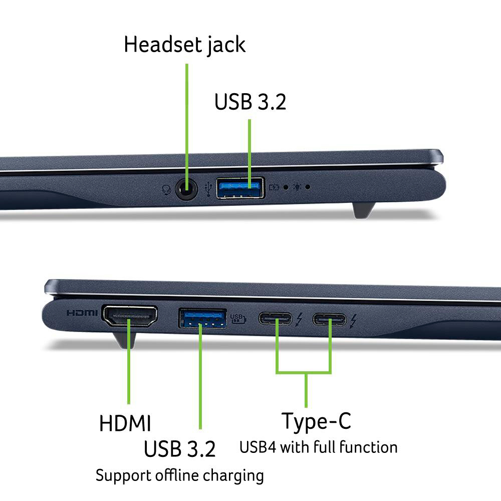 Nahaufnahme der Seite eines Laptops mit HDMI-, USB 3.2- und Typ-C-Anschlüssen.