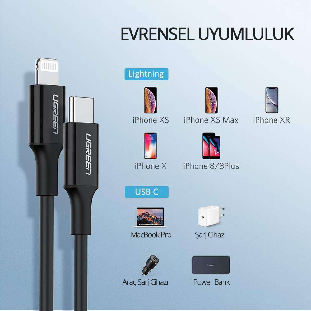 Telefon illüstrasyonlu siyah UGREEN USB-C ve Lightning kabloları.
