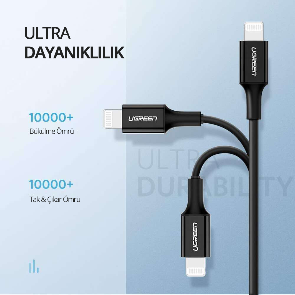Siyah Lightning şarj kabloları. Dayanıklılık hakkında metin. Beyaz zemin.
