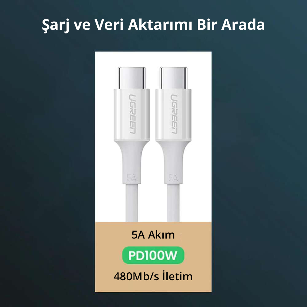 Beyaz ve gümüş USB-C kabloları, beyaz konektörlerle. Metin: 5A, PD100W ve 480Mb/s iletim.