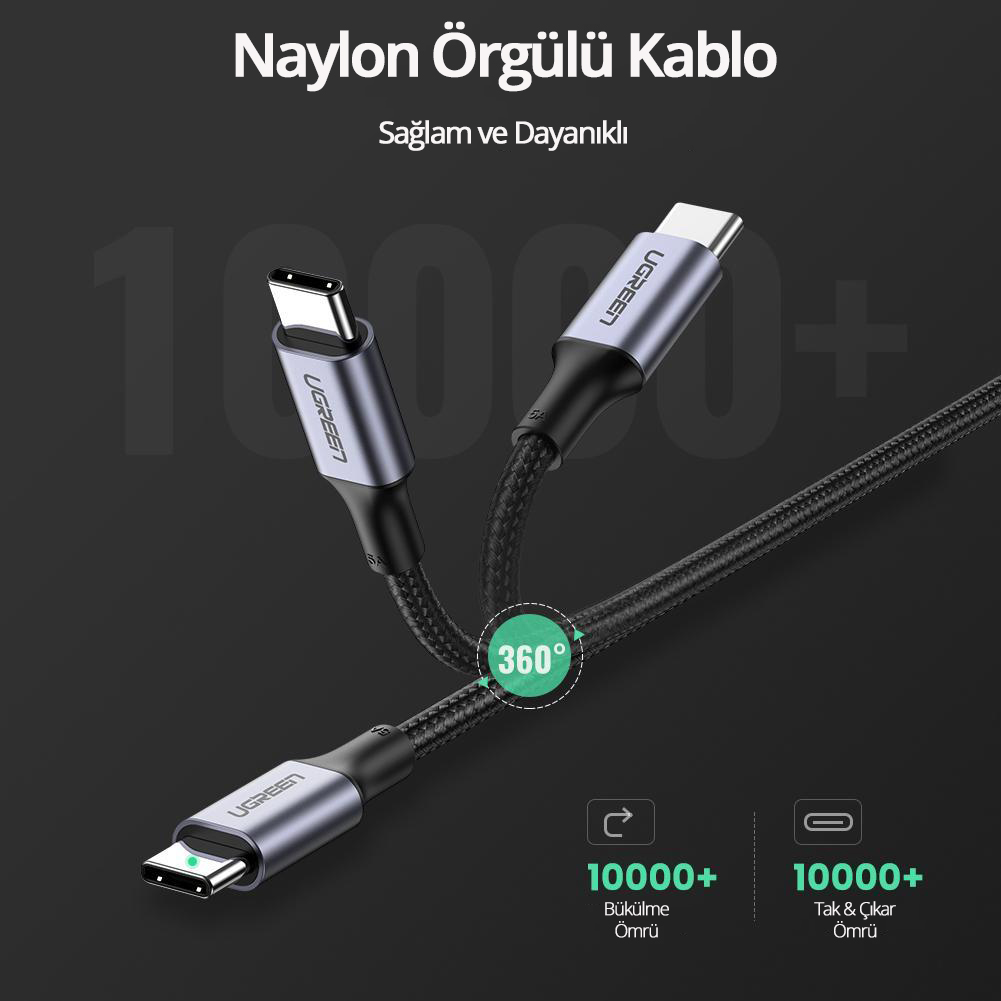 Ugreen USB-C kablosu, örgülü naylonla, dayanıklılık ve bükülme testini gösteren diyagramlarla.