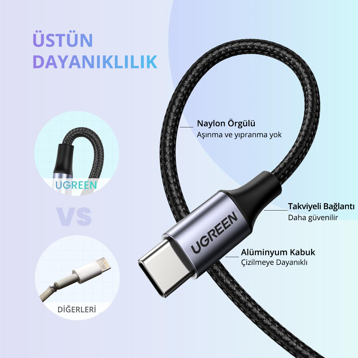 Ugreen vs. diğer şarj kabloları. Ugreen kablosu siyah ve örgülü, diğeri ise beyaz, üstünde metin var.