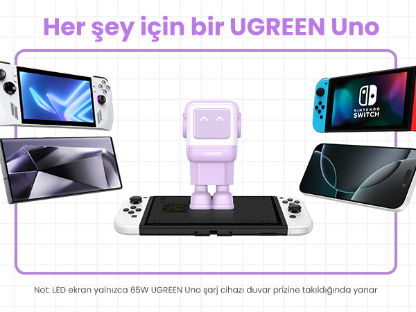 Bir robotun etrafına yerleştirilmiş bir telefon ve tablet dahil olmak üzere çeşitli cihazlar.