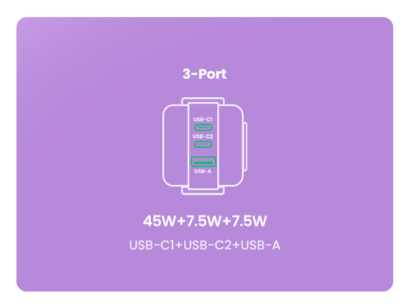 USB-C ve USB-A bağlantı noktalarına sahip 3 bağlantı noktalı USB şarj cihazı. Mor arka plan, beyaz anahat grafik.