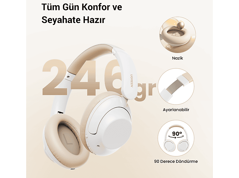 UGREEN HiTune Max5 Hibrit Aktif Gürültü Engelleyici Kablosuz Kulak