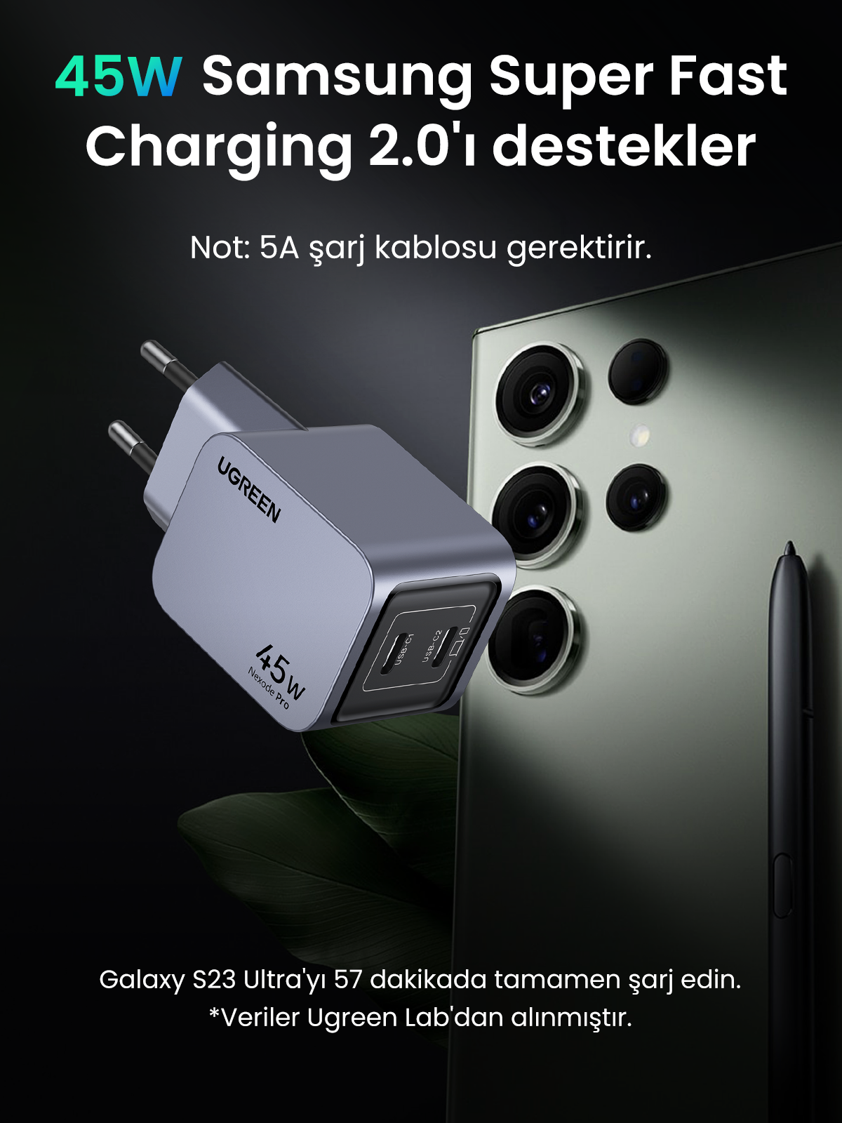 UGREEN markalı Samsung telefonlar için bir şarj cihazı, özelliklerini ve şarj gücünü sergiliyor.
