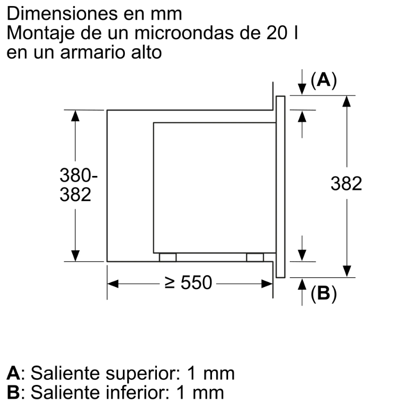 Dibujo técnico de un microondas. Dimensiones y etiquetas presentes.
