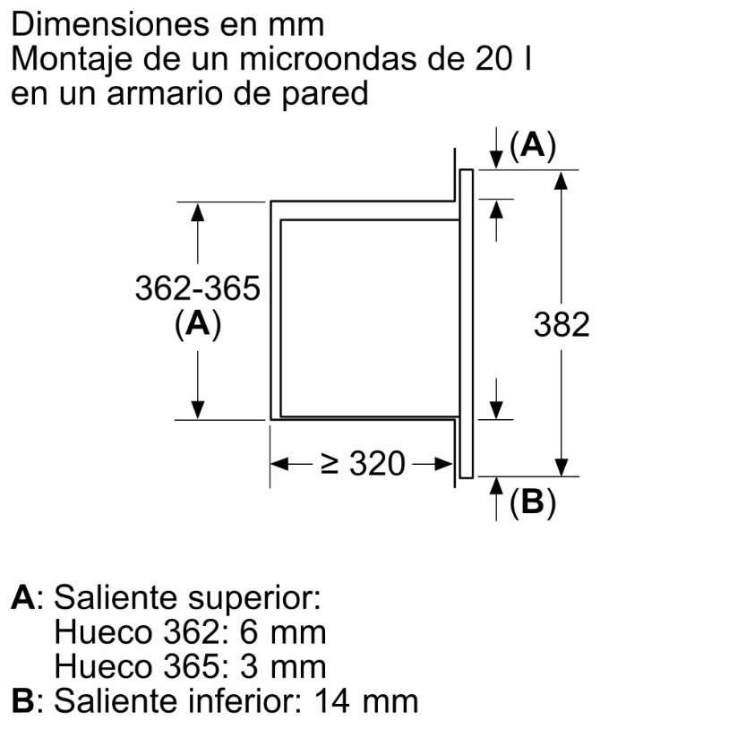 Diagrama de instalación de un microondas en un armario mural.
