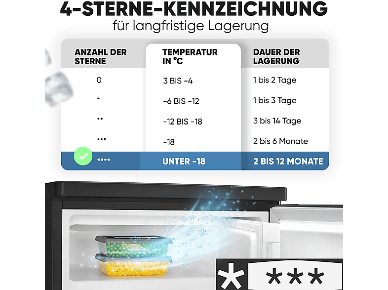 Bomann KS 7251 Kühlschrank mit Gefrierfach (C, 850 mm hoch, Edelstahl Optik schwarz, 109 l) — Foto 3 von 5