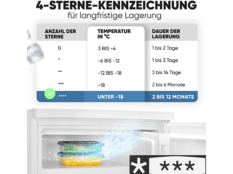 Bomann KS 7251 Kühlschrank mit Gefrierfach (C, 850 mm hoch, Weiß, 109 l) — Foto 2 von 5