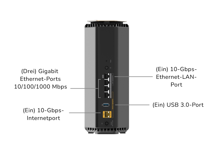 Il retro di un router nero, con porte ed etichette.