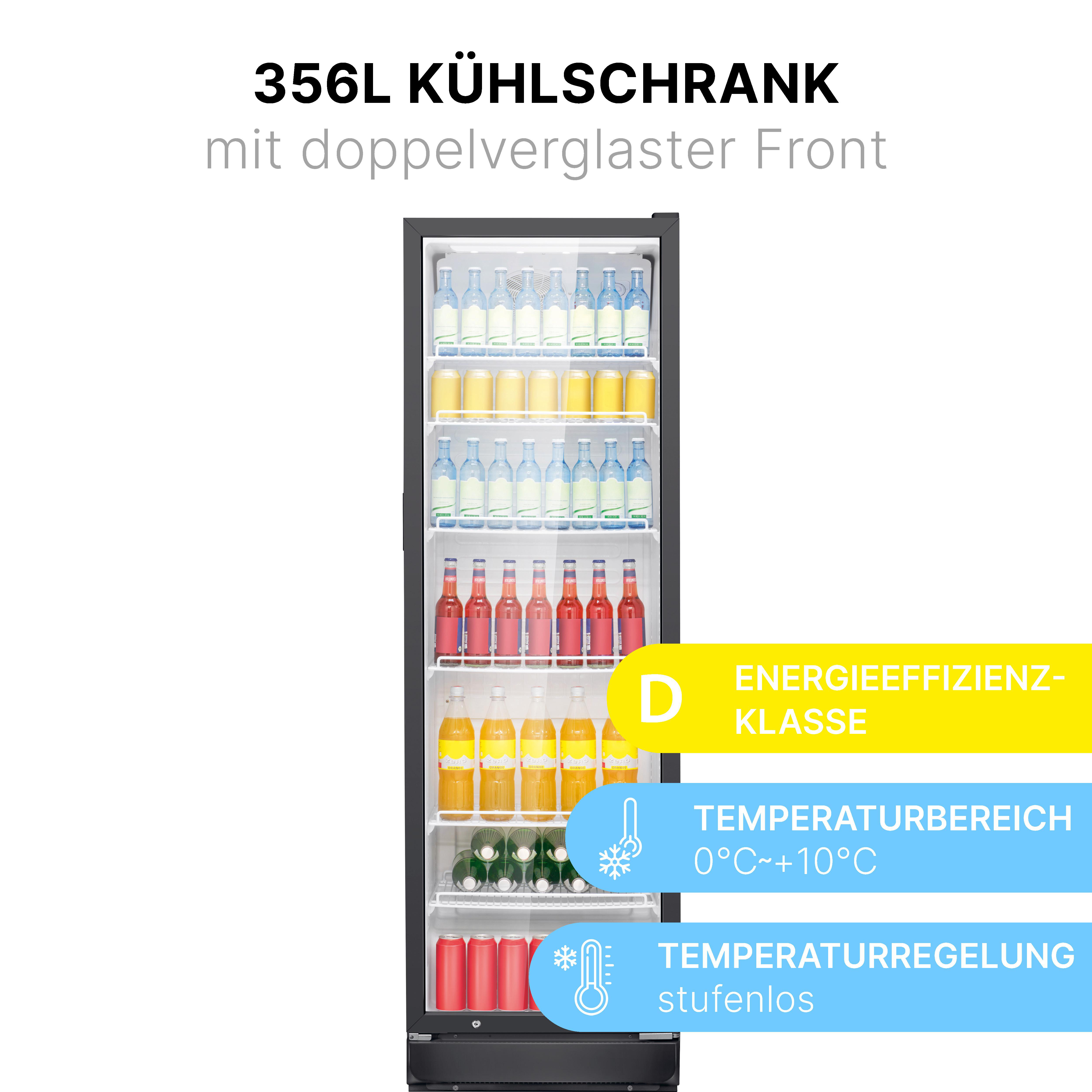 Ein Kühlschrank mit Getränken im Inneren und Informationen zur Energieeffizienz und Temperatur.
