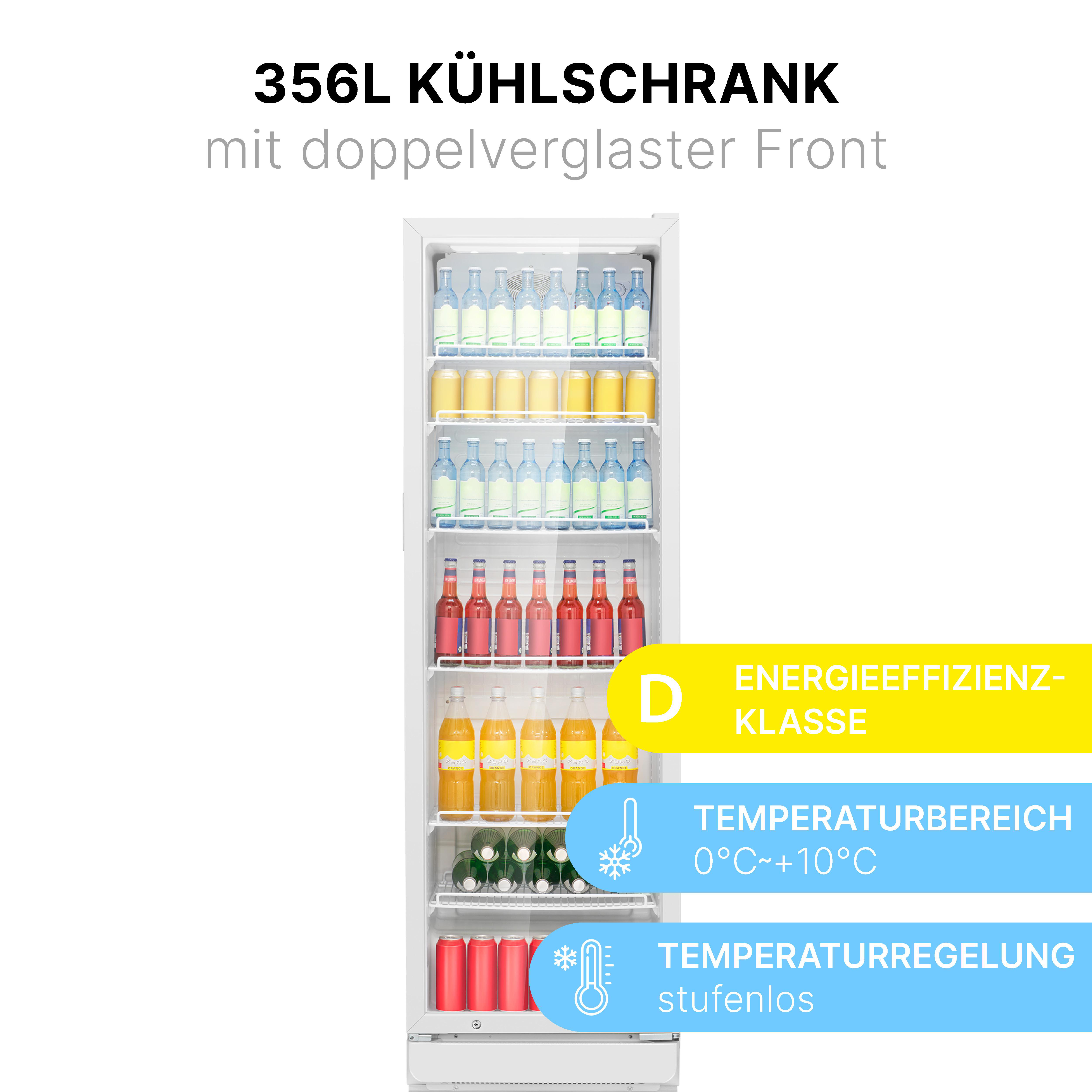 Ein weißer Kühlschrank mit Getränken. Er hat eine Glastür und zeigt Energieeffizienz- und Temperaturdetails.