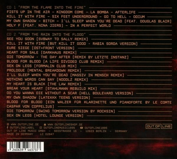Rückseite einer CD mit Songtiteln und Credits.