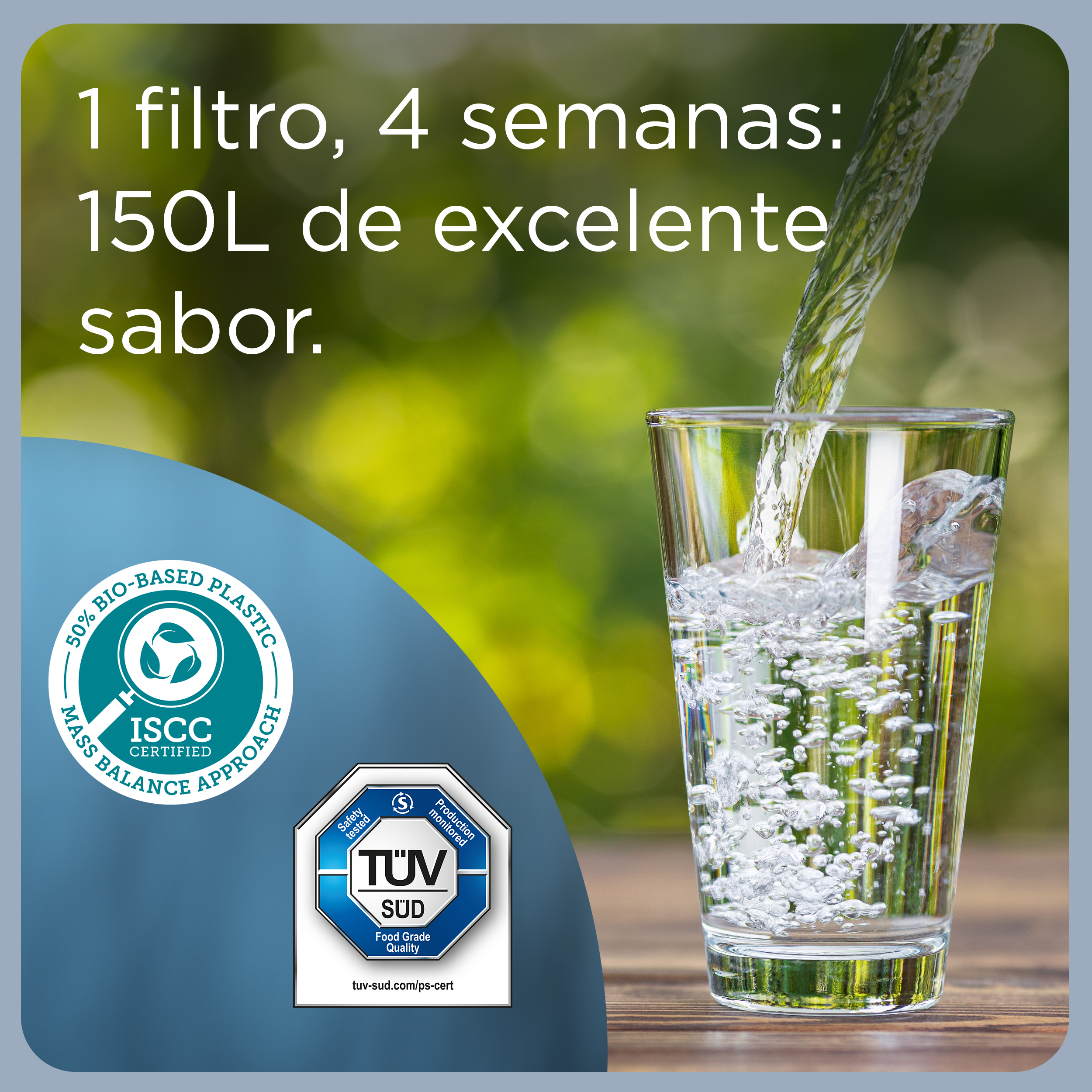Un vaso de agua se llena con un chorro de agua. El texto dice 1 filtro, 4 semanas, 150L de sabor.