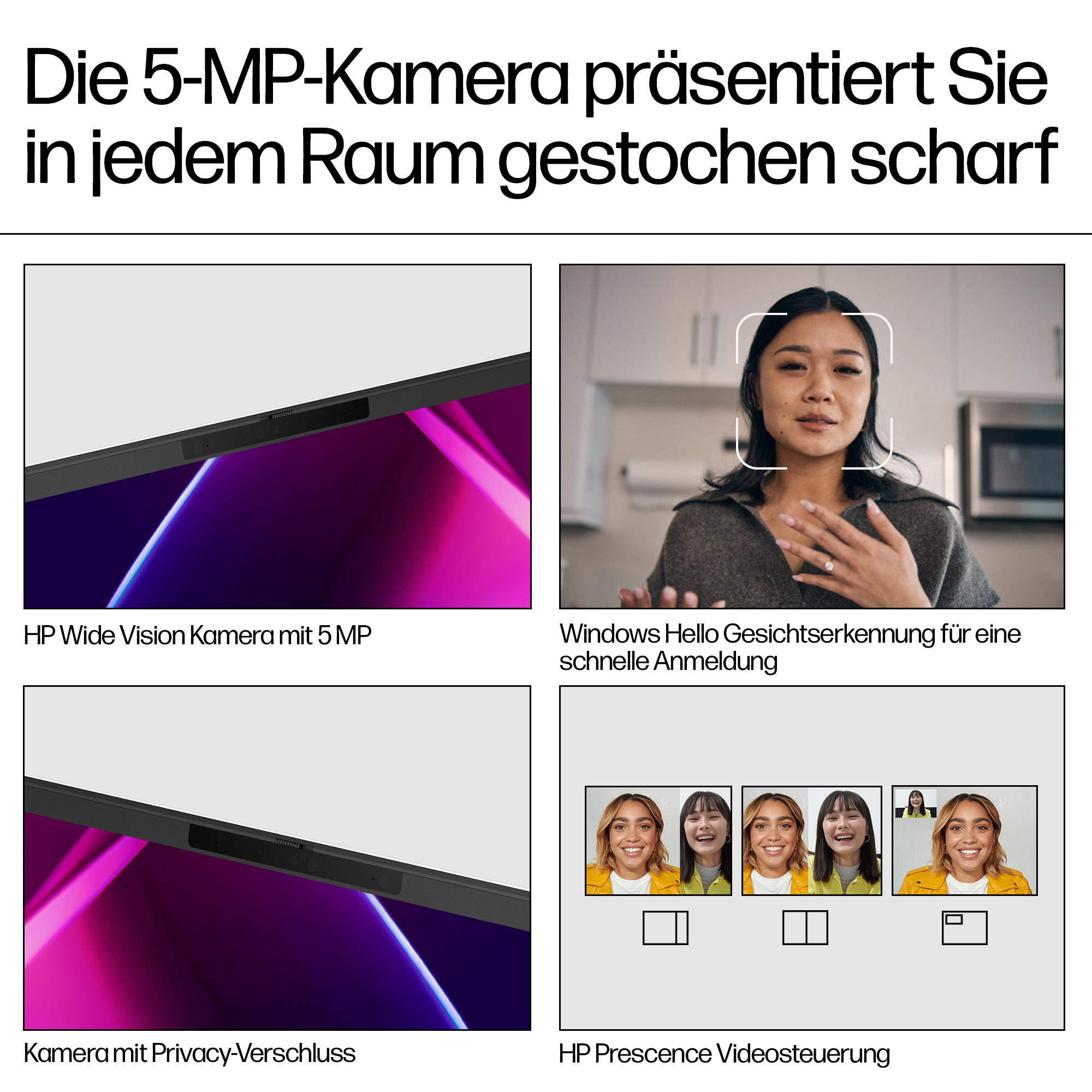 Laptop-Kameradetails.