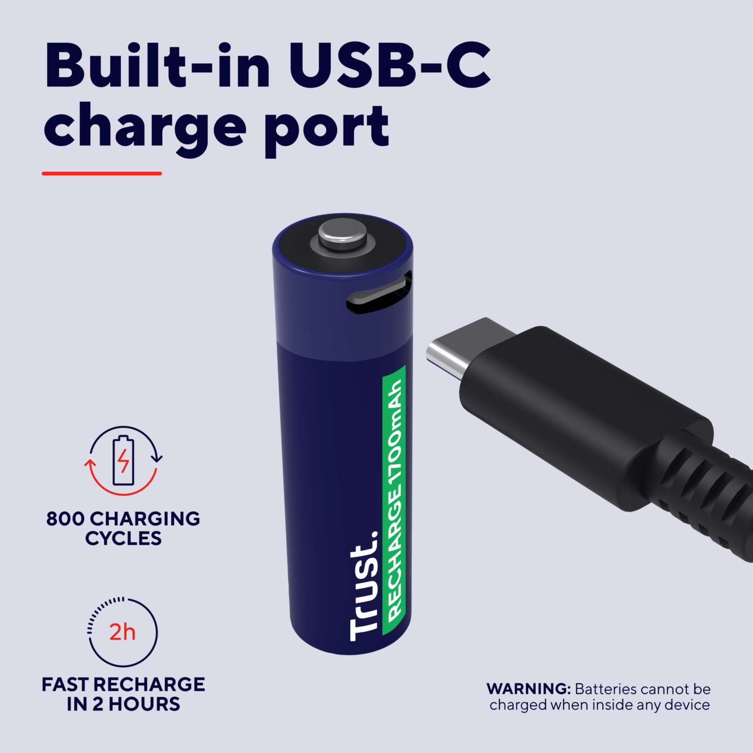 Blue rechargeable battery with a USB-C port. Shows charging cycle and fast recharge in 2 hours.