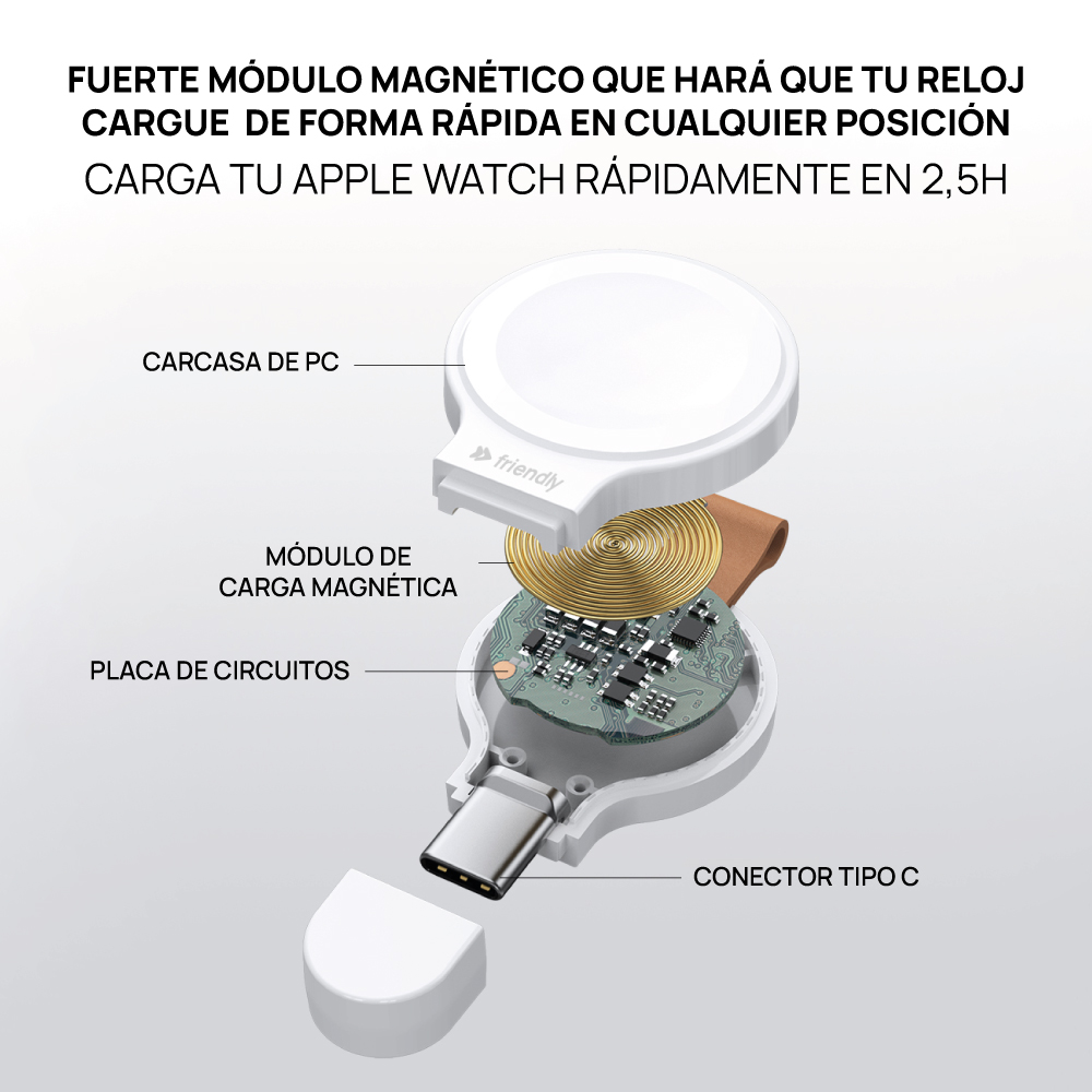 Una vista explícita de un cargador inalámbrico. Tiene una carcasa blanca, un módulo de carga magnética y un conector tipo C.