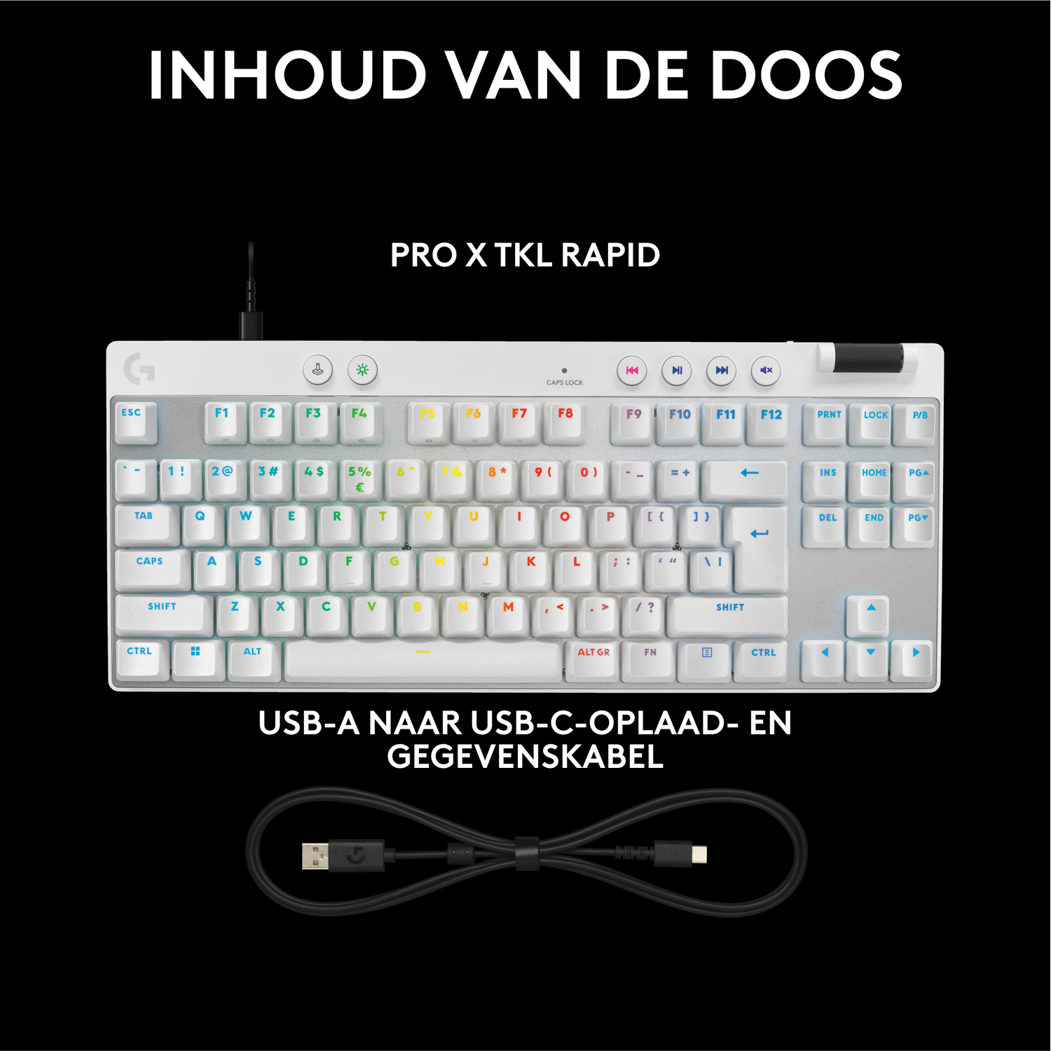 Een wit toetsenbord, met een zwarte USB-kabel en tekst. De toetsenbordindeling is zichtbaar.