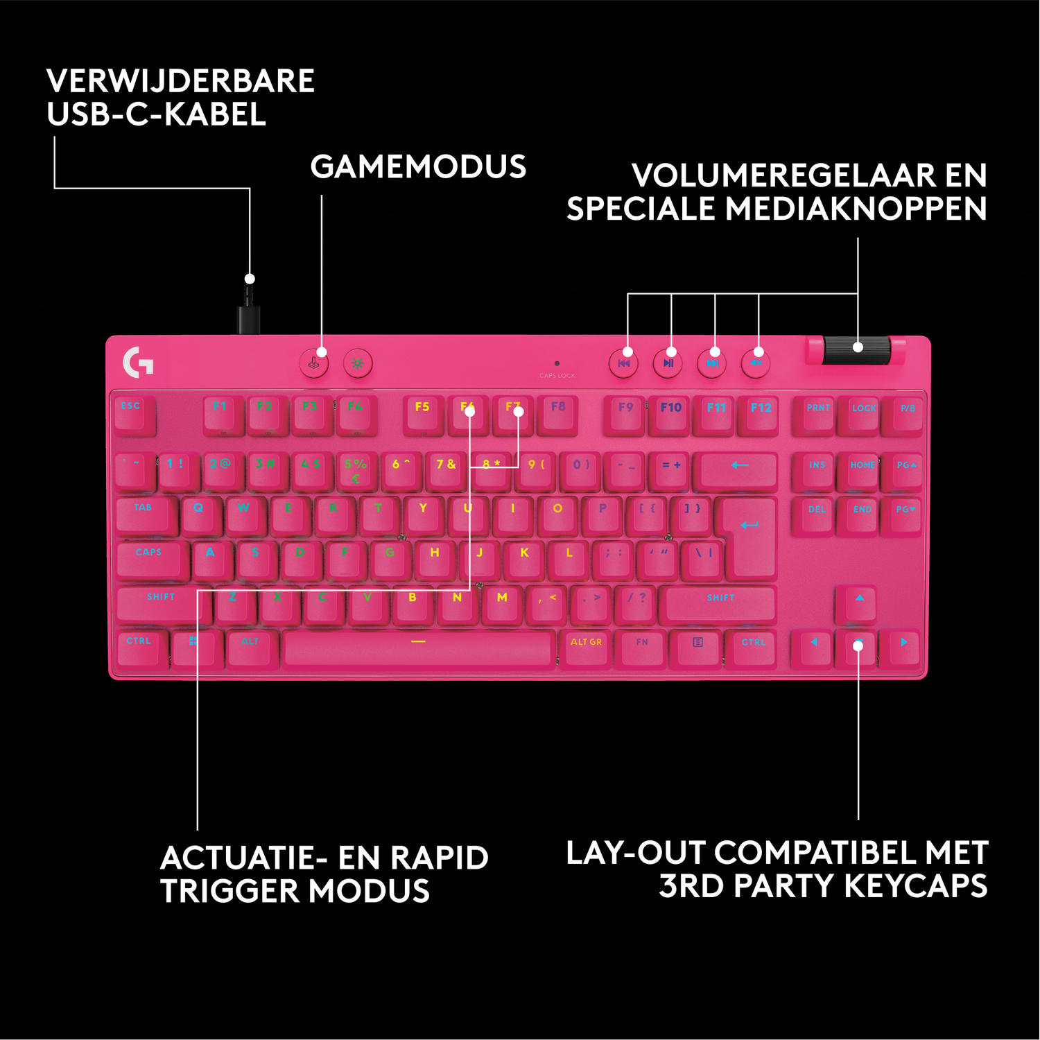 A pink keyboard with highlighted features. Includes a removable USB-C cable and media keys.