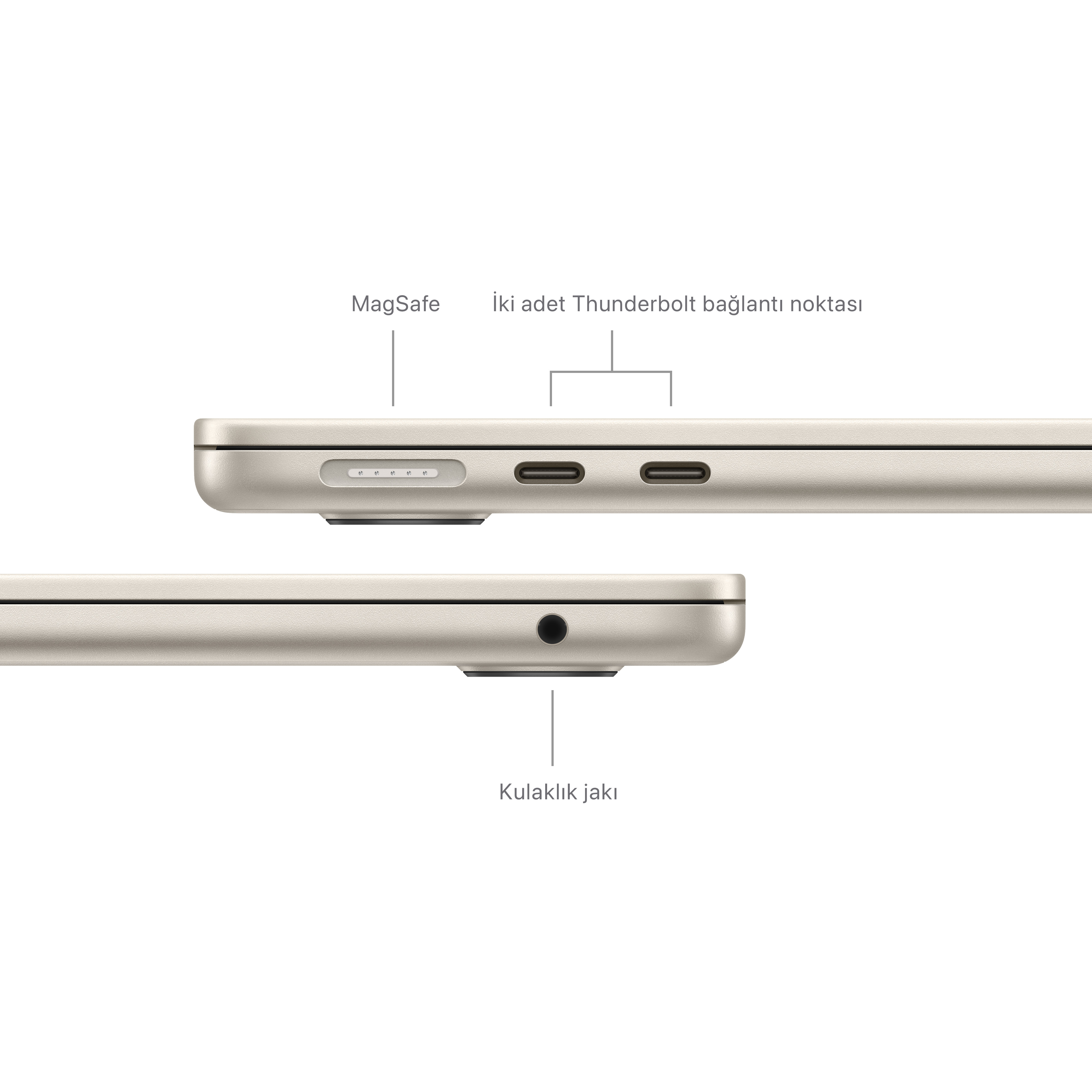 Dizüstü bilgisayar bağlantı noktaları: MagSafe, iki Thunderbolt ve kulaklık jakı. Bilgisayar altın rengi, beyaz zemin.