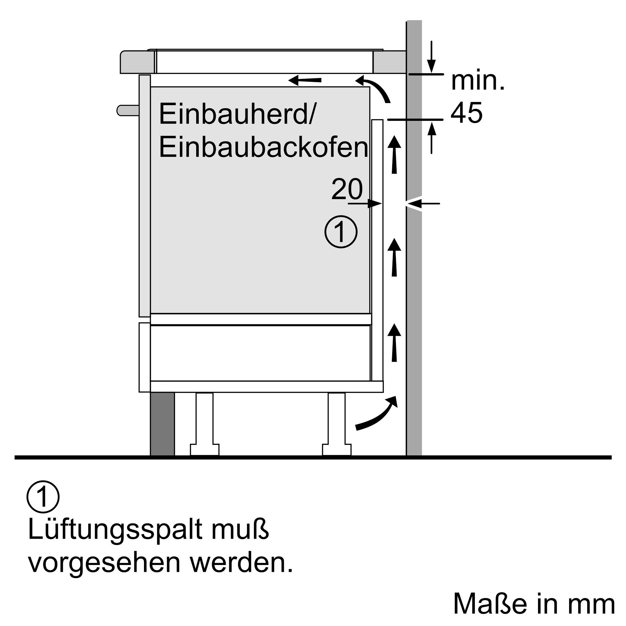 Diagramm eines Einbauofens, das Abmessungen und Lüftungsspaltanforderungen zeigt.