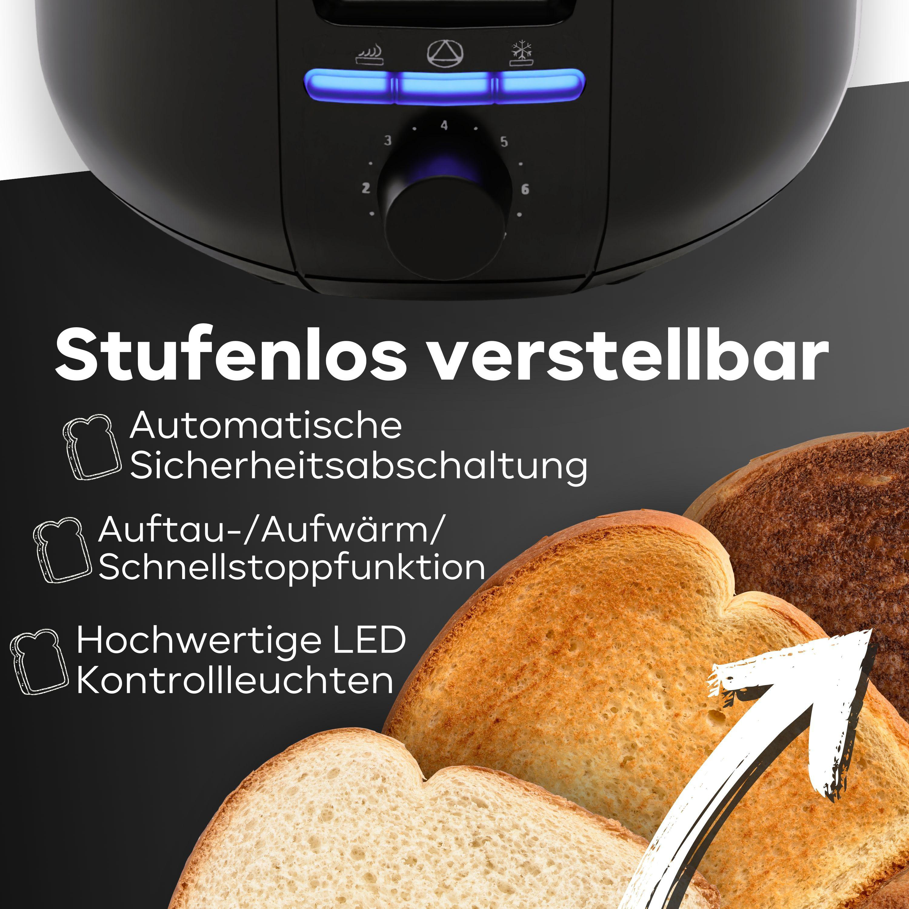 Nahaufnahme eines schwarzen Toasters mit Knöpfen und Text auf weißem Hintergrund.