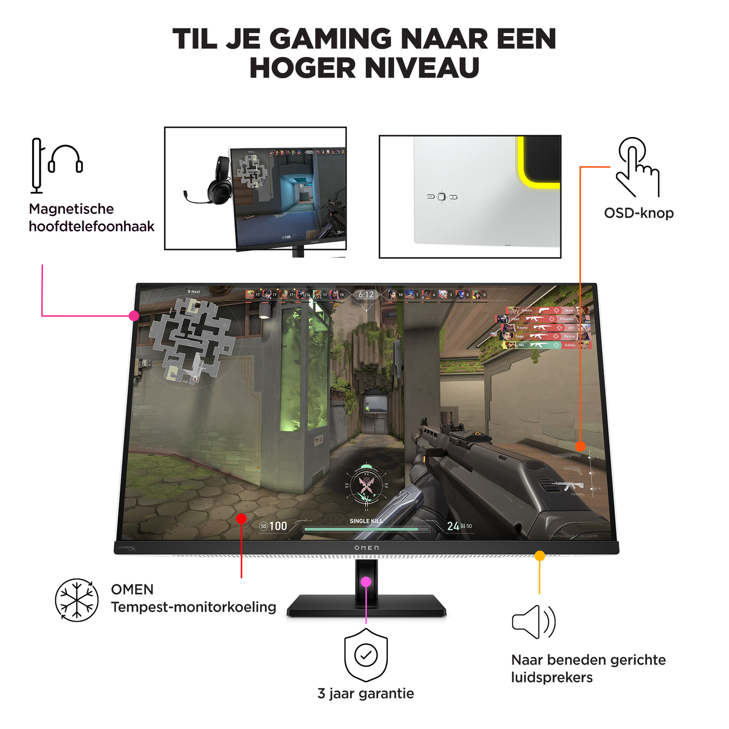 Gaming monitor with a game displayed on the screen. Various icons and features are annotated around it.