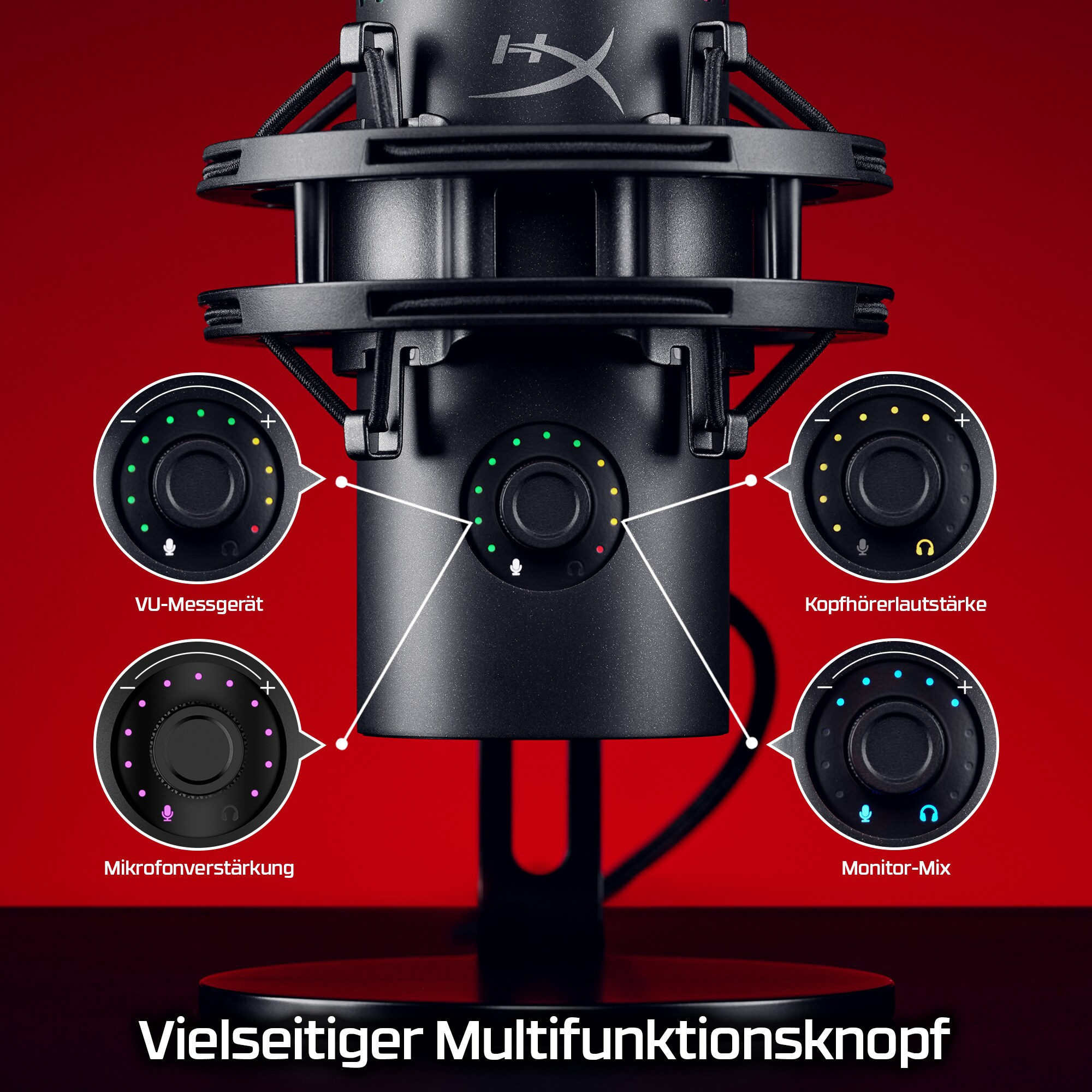 Ein schwarzes Mikrofon mit Bedienelementen. Diagramme zeigen Einstellungen für Lautstärke, Mikrofonverstärkung und Monitoring.