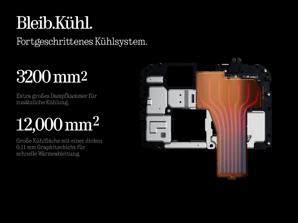 Eine schwarze Grafik zeigt ein Kühlsystem mit Text: fortschrittliches Kühlsystem.