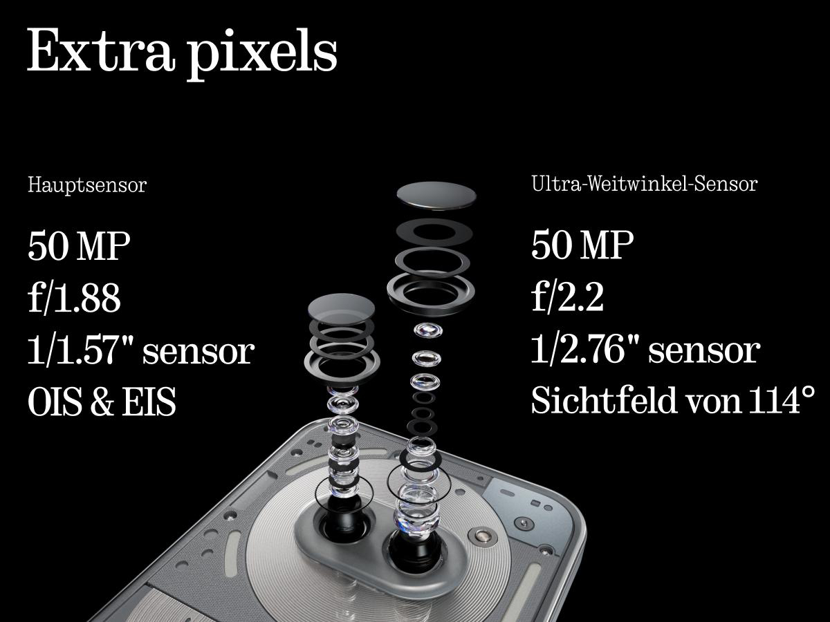 Diagramm einer Telefonkamera mit Spezifikationen.