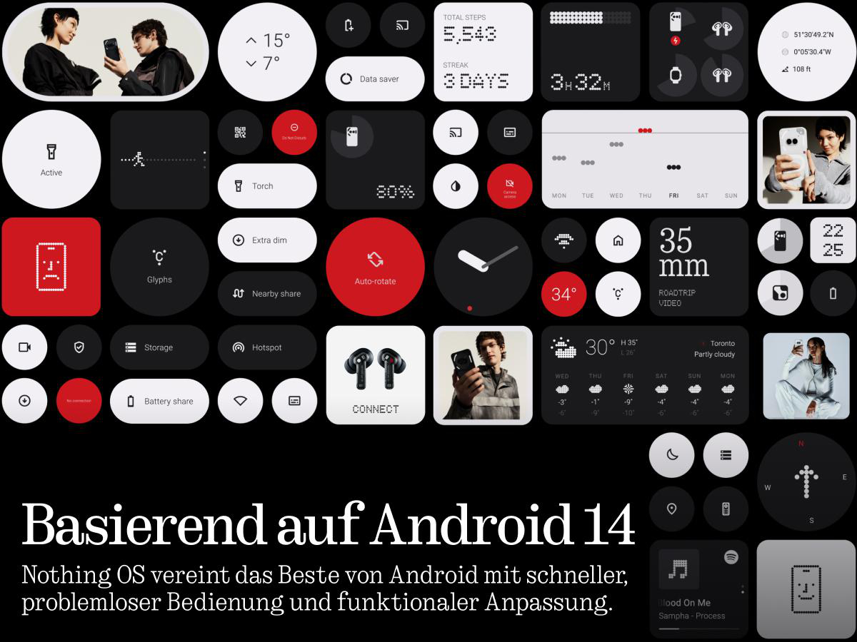 Schwarz-weiß-Themenanzeige eines Telefons. Mehrere Symbole und Widgets sind sichtbar.