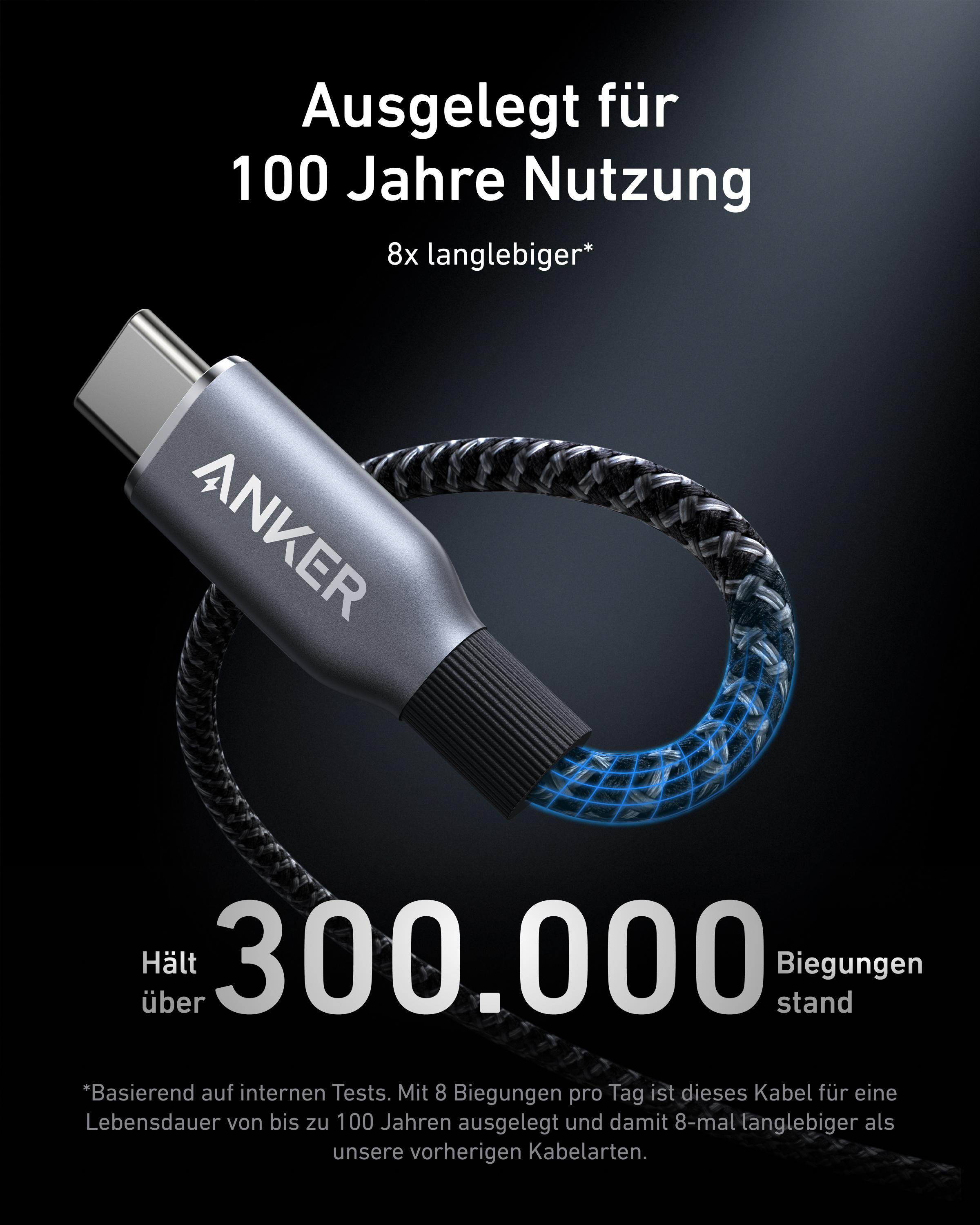 Ein Anker USB-C-Kabel mit Text, das zeigt, dass es 300.000 Biegungen standhält. Blaues Licht hebt das Kabel hervor.