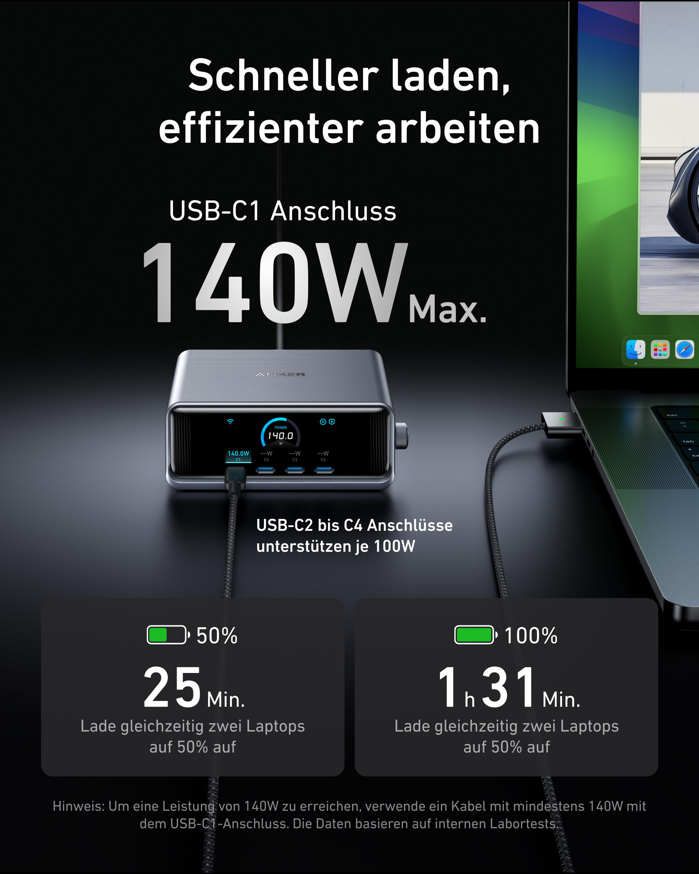 Ein schwarzes Ladegerät mit Bildschirm zeigt 140W max. und Ladezeiten für zwei Laptops.