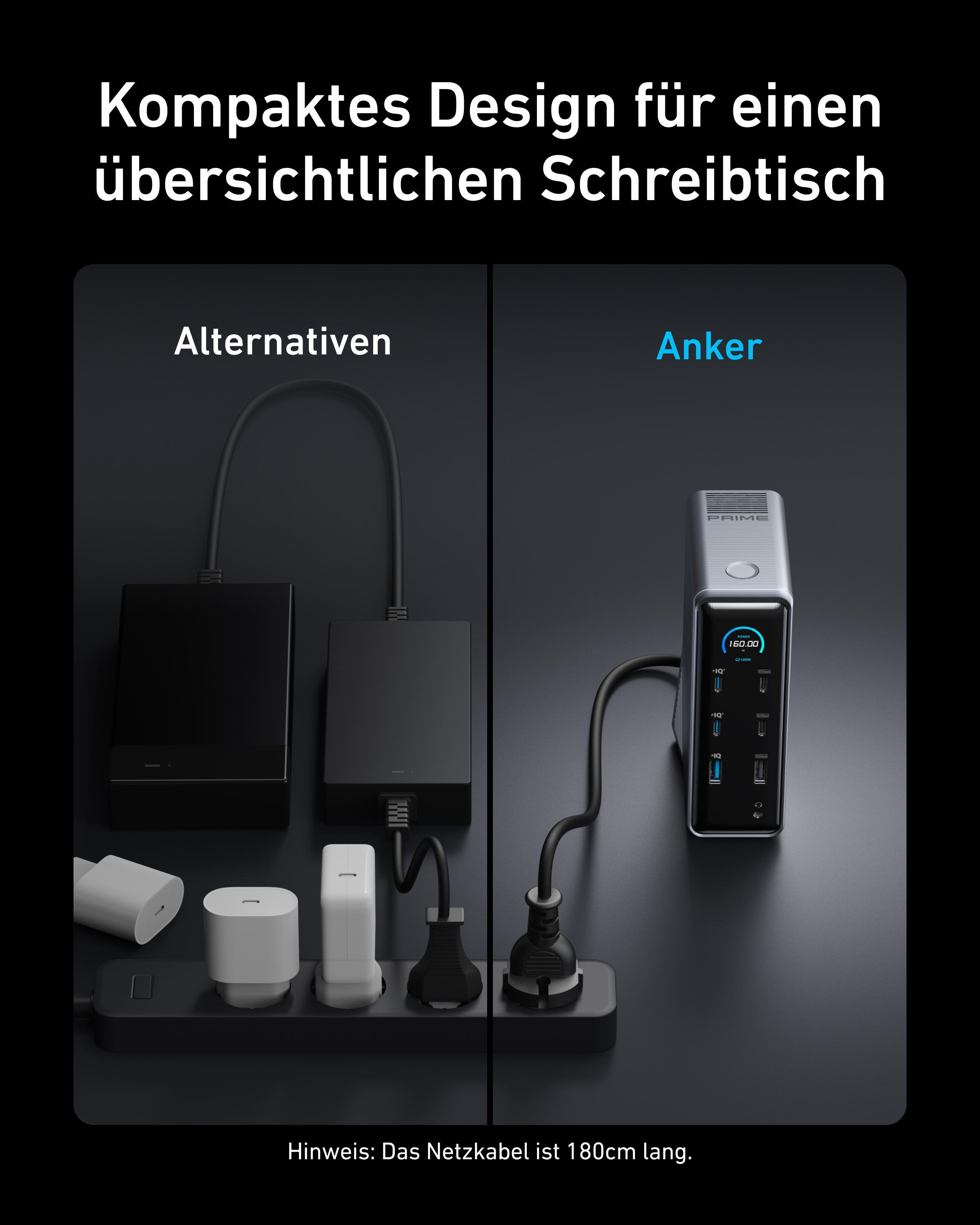 Anker-Steckdosenleiste im Vergleich. Zeigt verschiedene Stecker und Kabel.