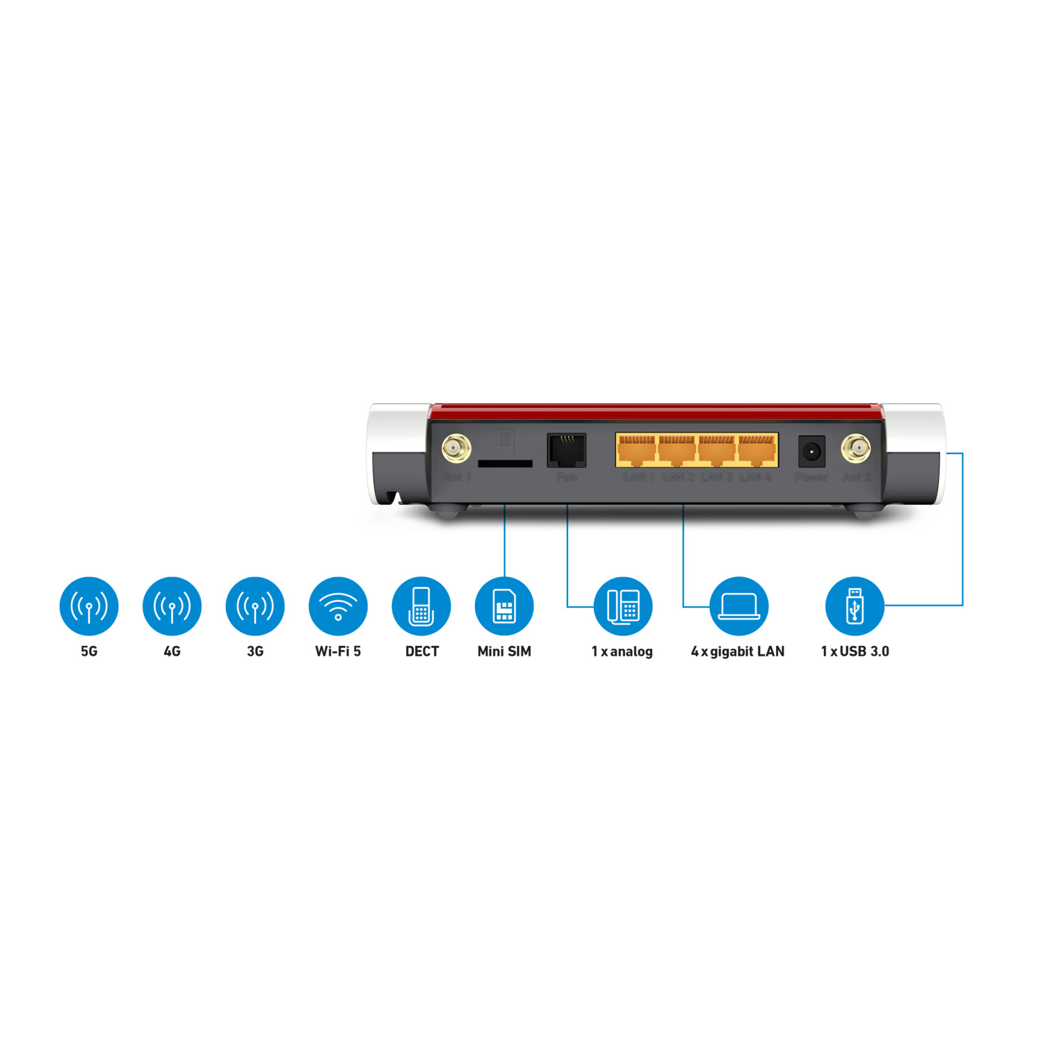 Routeur avec des icônes de connectivité, dont 5G, 4G, Wi-Fi.