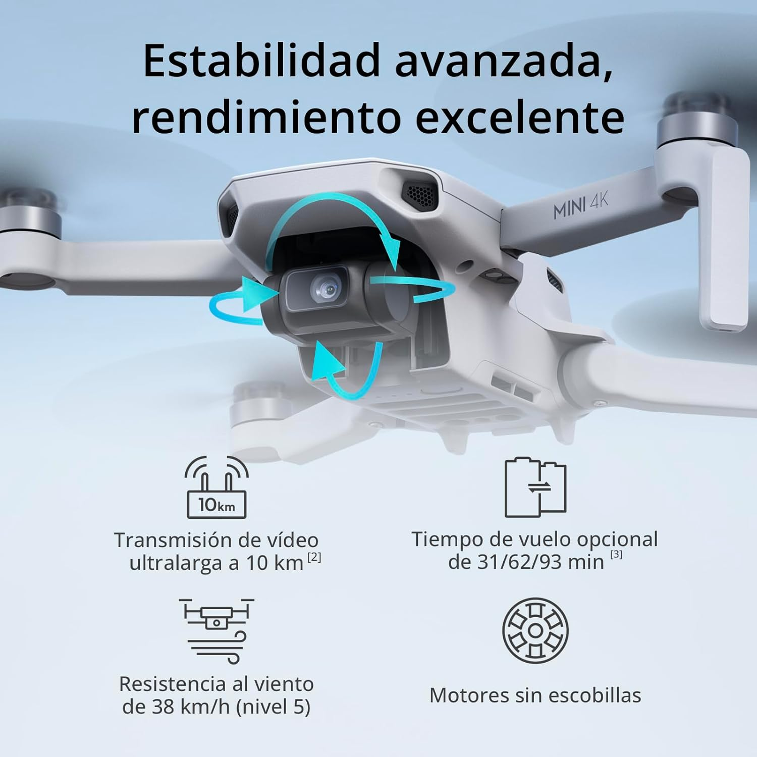 Un dron blanco con hélices, con texto que indica transmisión de video y tiempo de vuelo.