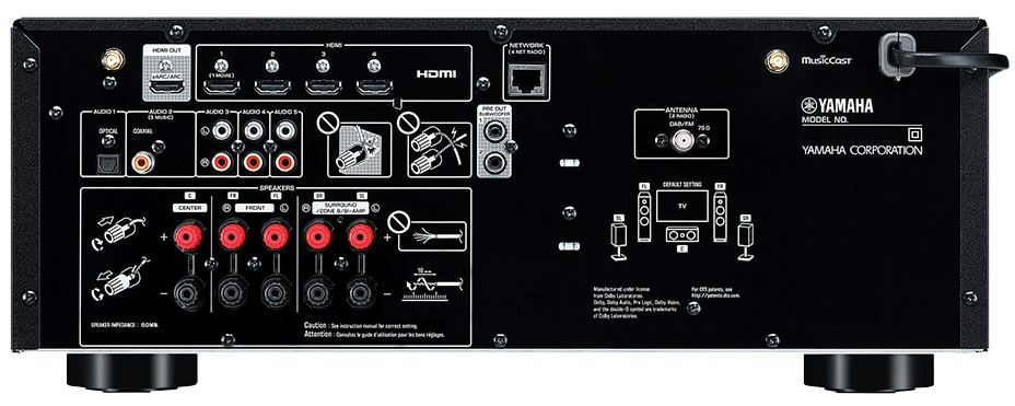Widok z tyłu odbiornika audio Yamaha z wieloma portami wejścia/wyjścia.