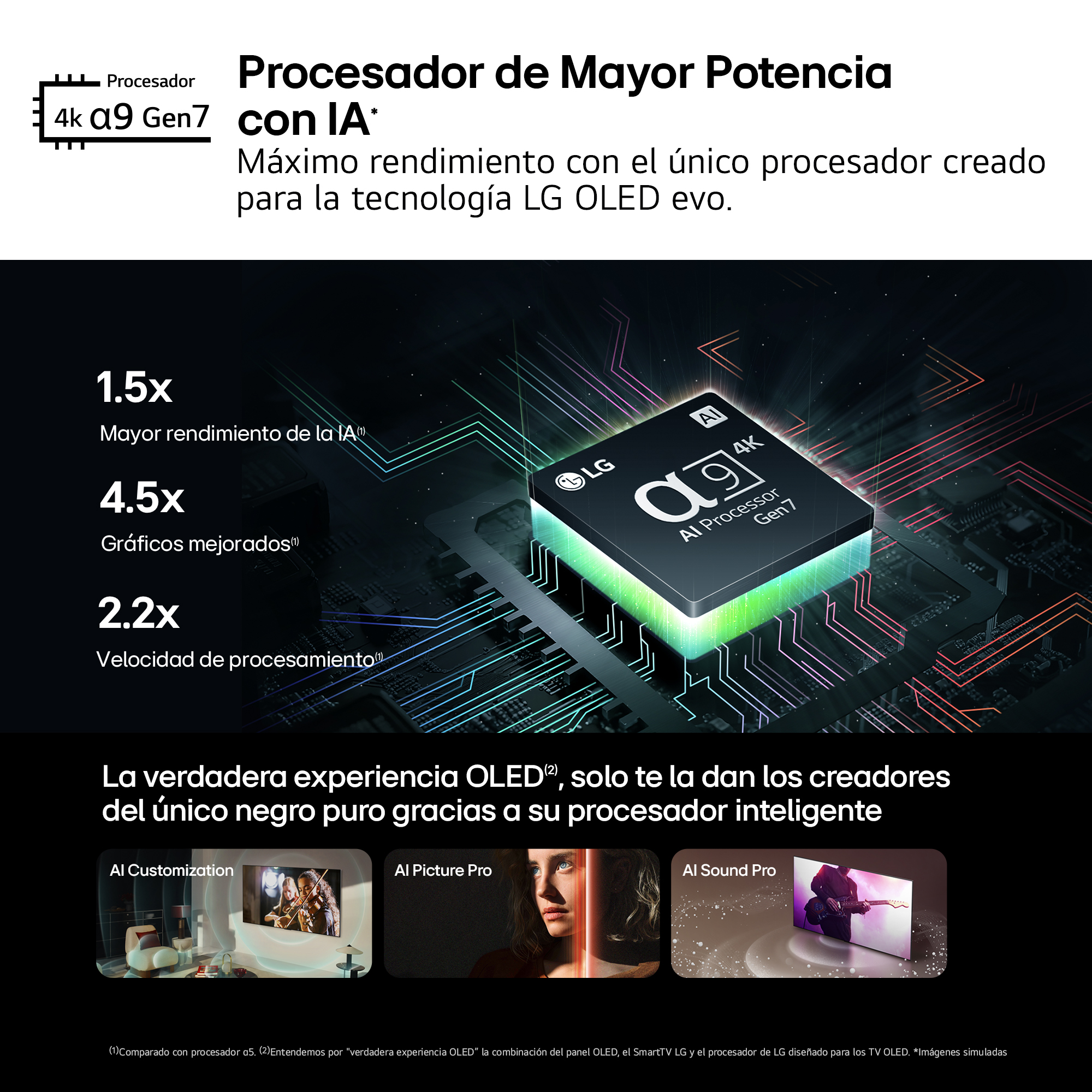 Una imagen promocional con texto y gráficos sobre un procesador de TV, con múltiples pantallas.