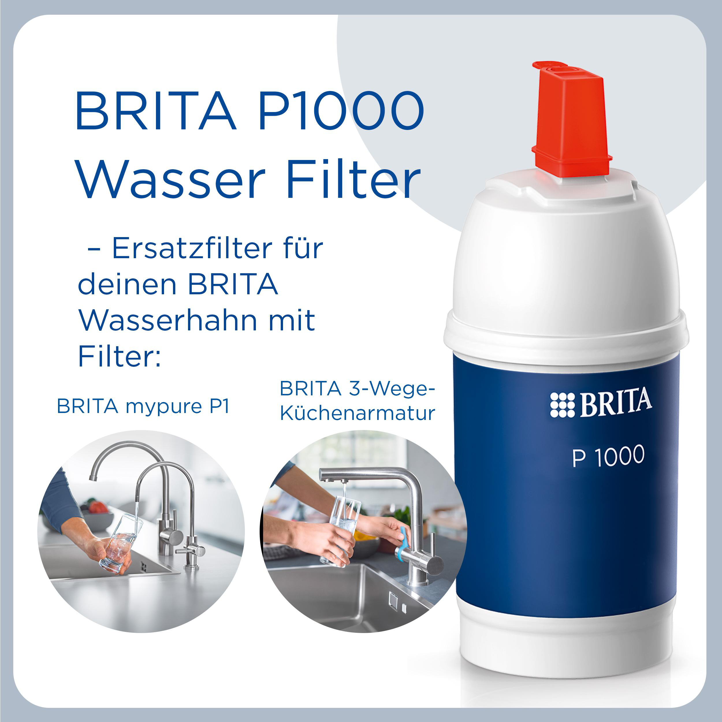 Ein Brita P1000 Wasserfilter mit blau-weißem Design und seinen Komponenten.