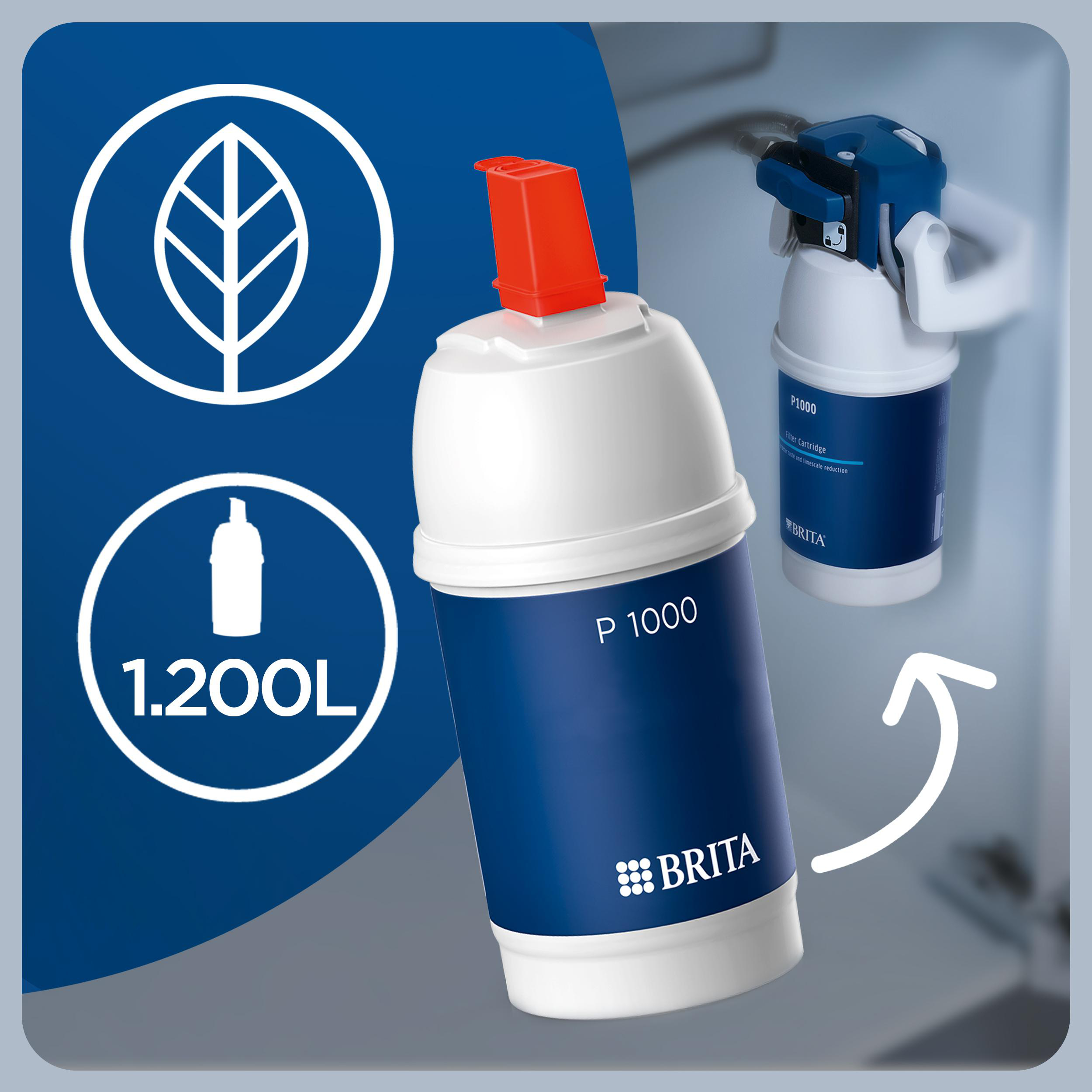 Eine Brita Wasserfilterkartusche mit blauem Etikett und orangefarbener Kappe, plus verwandte Icons.